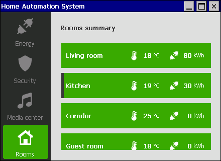 Rooms summary section.