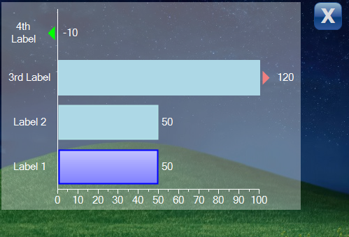 BarChart preview