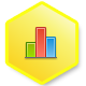 ColumnChart