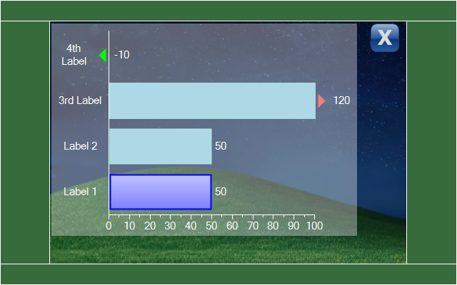 BarChart Tooltip BarChart Tooltip